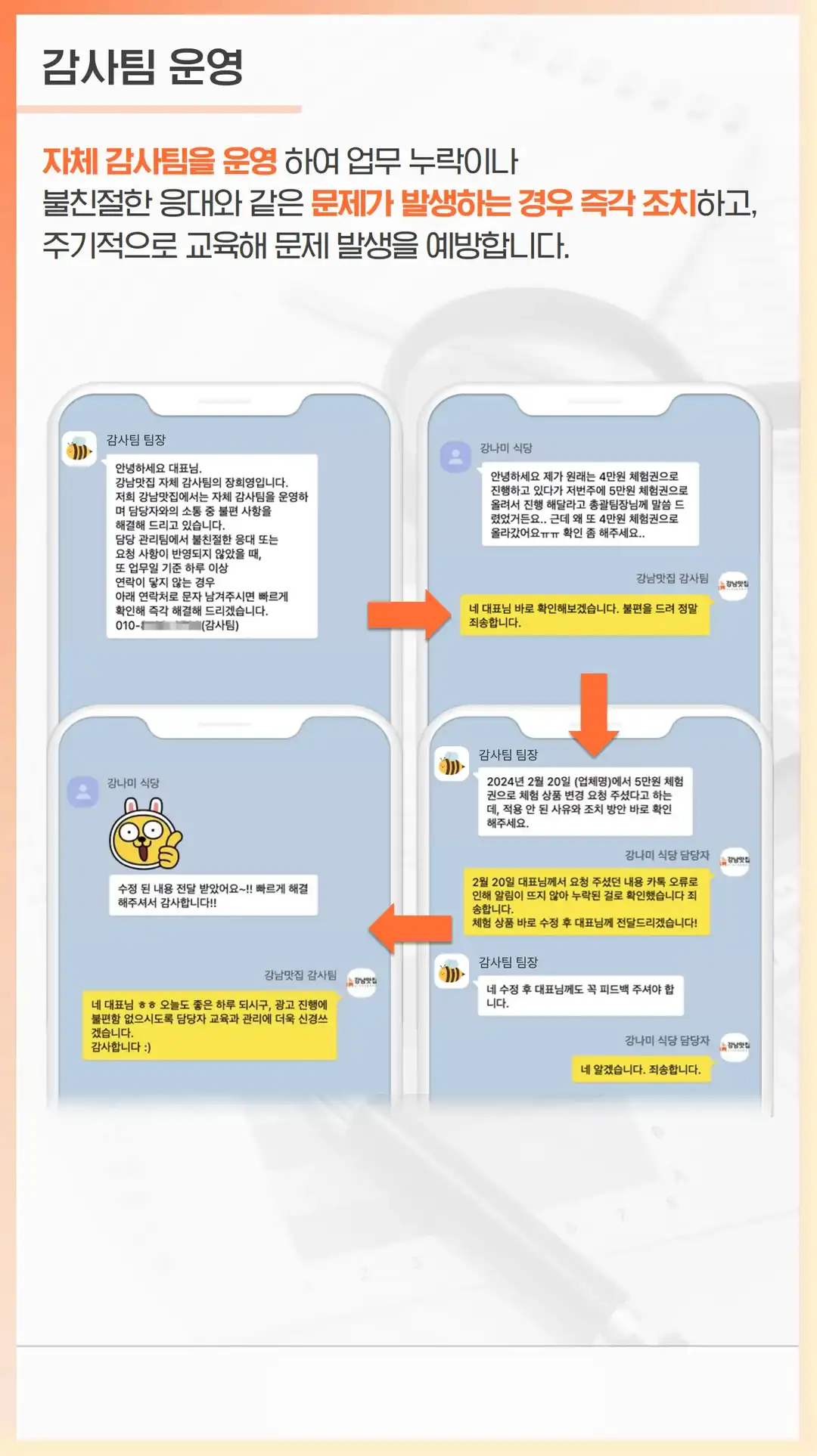 갈현동 마케팅 업체